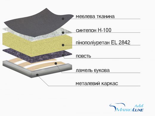 Диван Скай 160